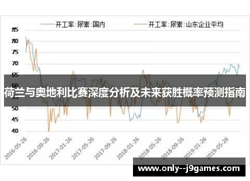荷兰与奥地利比赛深度分析及未来获胜概率预测指南