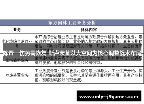 陈晋一伤势需恢复 斯卢茨基以大空间为核心调整战术布局