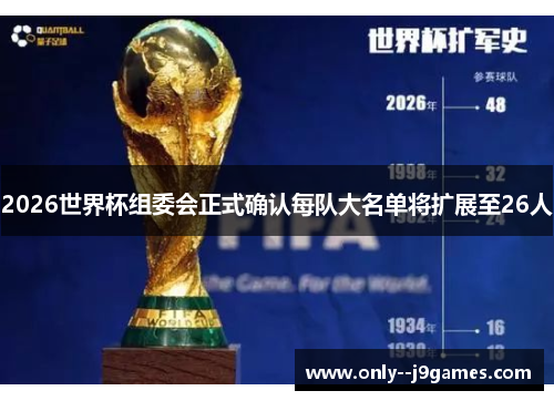 2026世界杯组委会正式确认每队大名单将扩展至26人 2026世界杯组委会正式确认每队大名单将扩展至26人