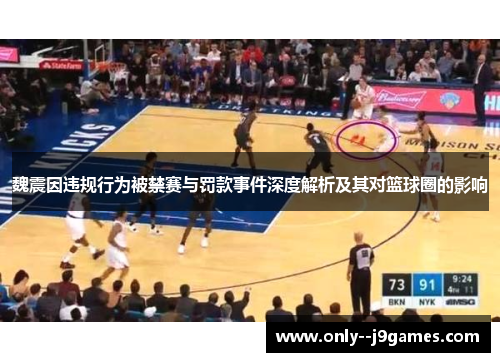 魏震因违规行为被禁赛与罚款事件深度解析及其对篮球圈的影响